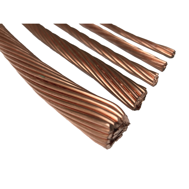 Stranded bare copper conductors